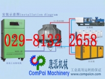 重庆水垢处理系统